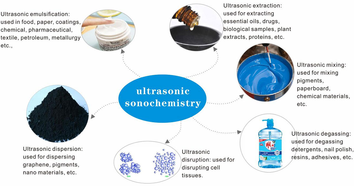 What-is-ultrasonic-homogenizer-1